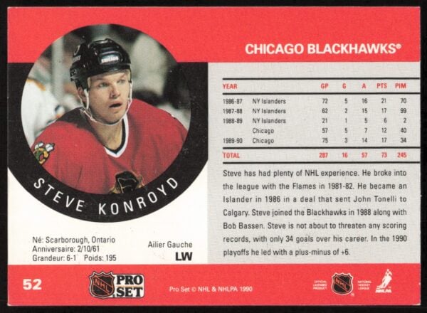 1990-91 Pro Set Steve Konroyd #52 (Back)