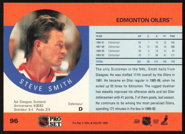 1990-91 Pro Set Steve Smith #96 (Back)