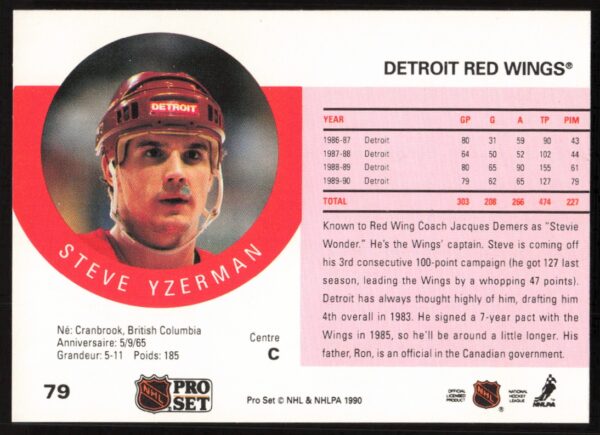 1990-91 Pro Set Steve Yzerman #79 (Back)