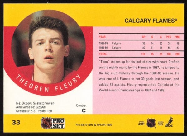 1990-91 Pro Set Theoren Fleury #33 (Back)