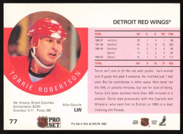 1990-91 Pro Set Torrie Robertson #77 (Back)