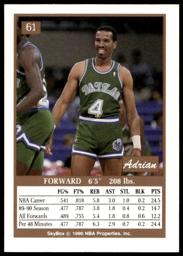 1990-91 SkyBox Adrian Dantley #61 (Back)