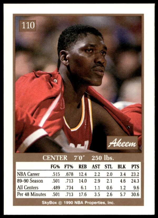 1990-91 SkyBox Akeem Olajuwon #110 (Back)