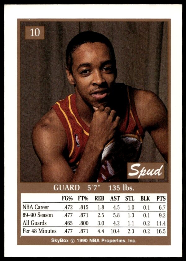 1990-91 SkyBox Anthony Webb #10 (Back)