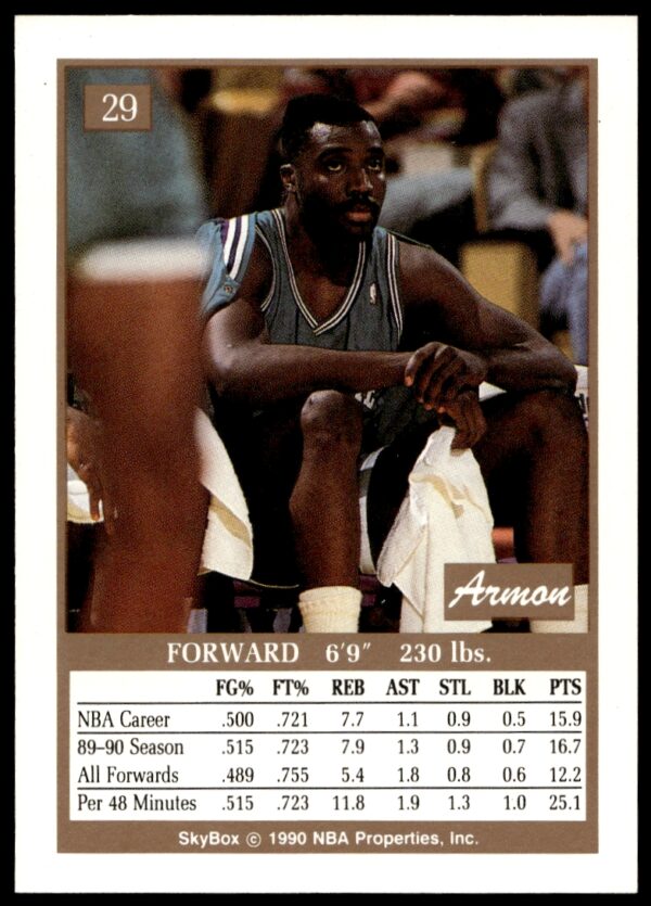 1990-91 SkyBox Armon Gilliam #29 (Back)