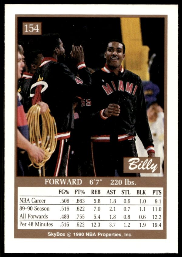 1990-91 SkyBox Billy Thompson #154 (Back)