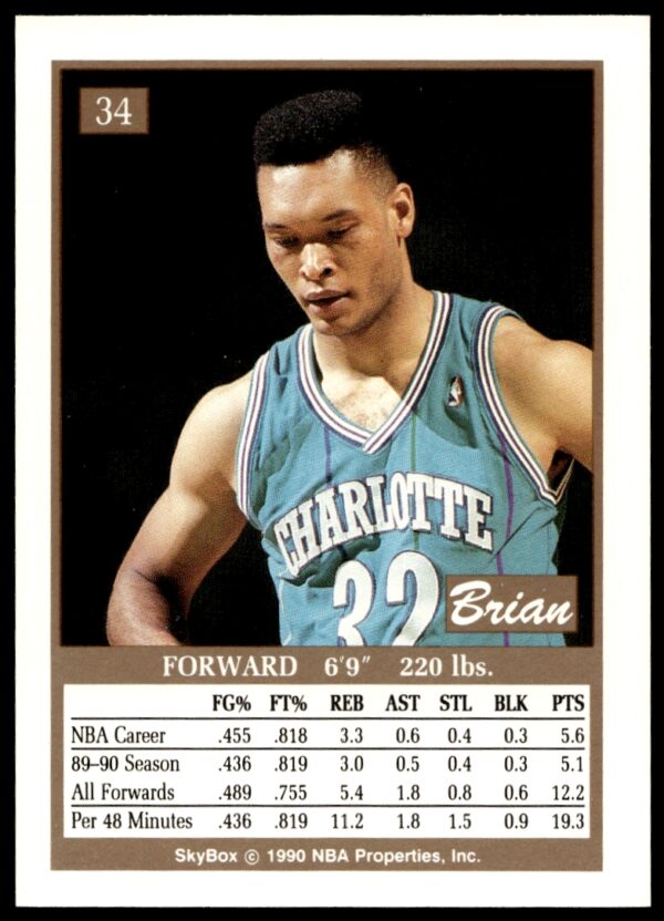 1990-91 SkyBox Brian Rowsom #34 (Back)