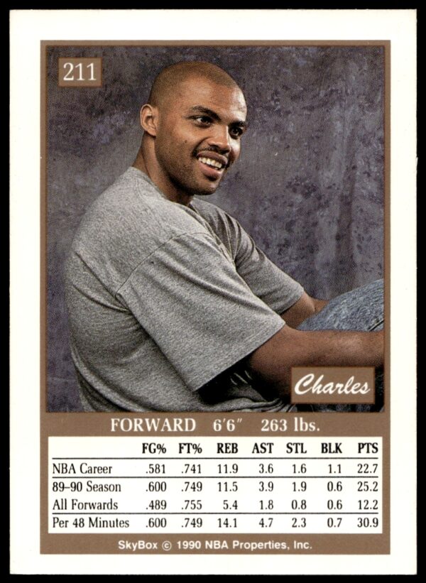 1990-91 SkyBox Charles Barkley #211 (Back)