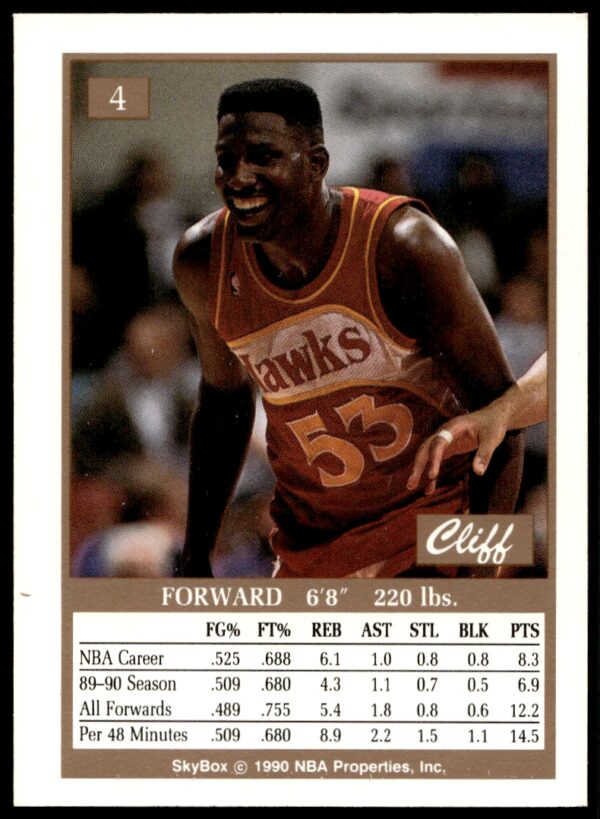 1990-91 SkyBox Cliff Levingston #4 (Back)