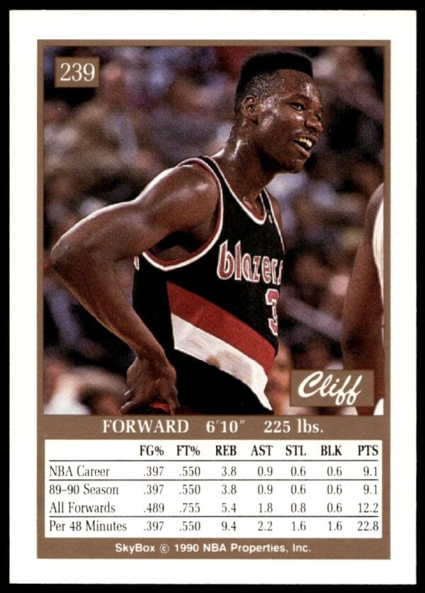 1990-91 SkyBox Cliff Robinson #239 (Back)