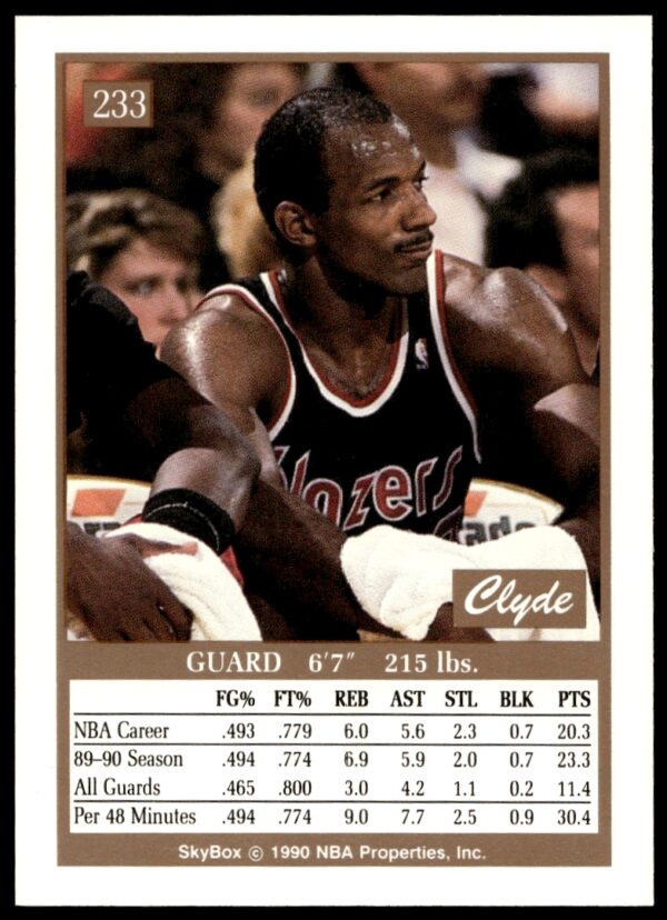 1990-91 SkyBox Clyde Drexler #233 (Back)