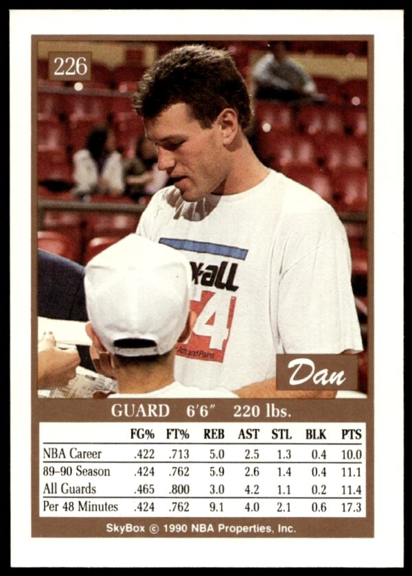 1990-91 SkyBox Dan Majerle #226 (Back)