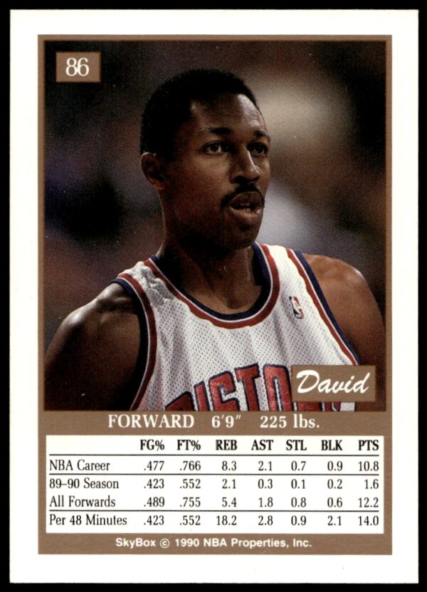 1990-91 SkyBox David Greenwood #86 (Back)