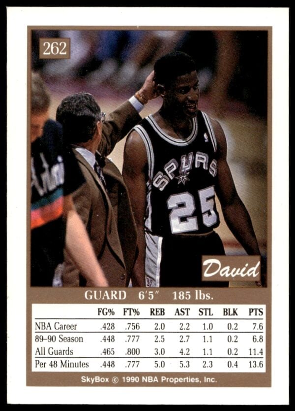 1990-91 SkyBox David Wingate #262 (Back)