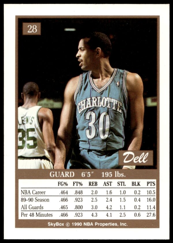 1990-91 SkyBox Dell Curry #28 (Back)