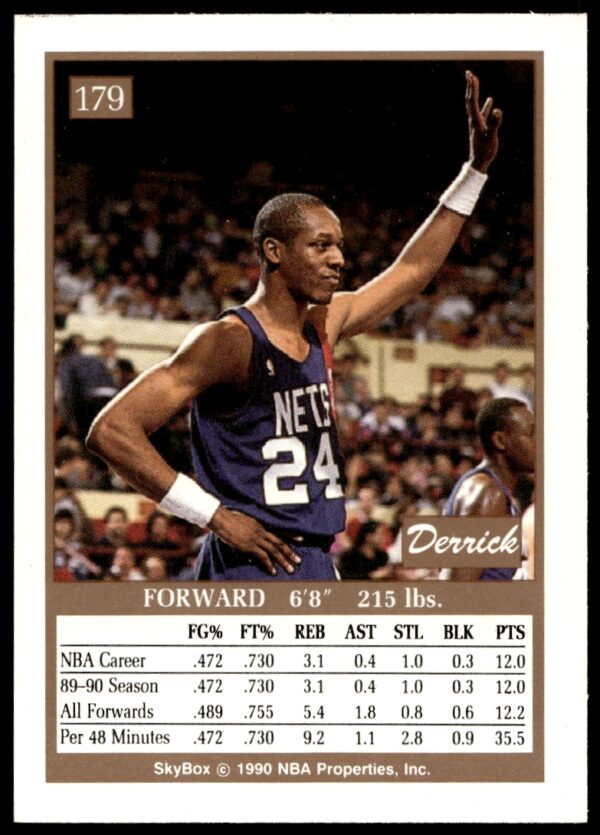 1990-91 SkyBox Derrick Gervin #179 (Back)