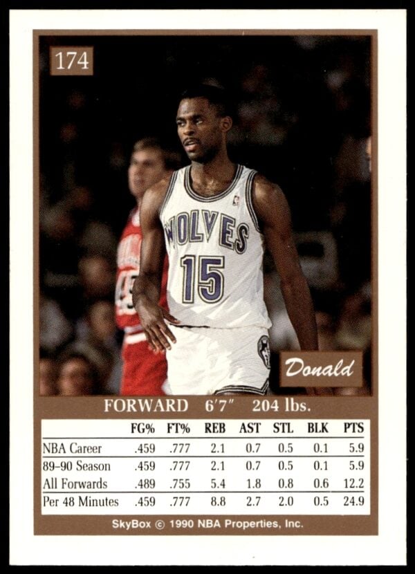 1990-91 SkyBox Donald Royal #174 (Back)