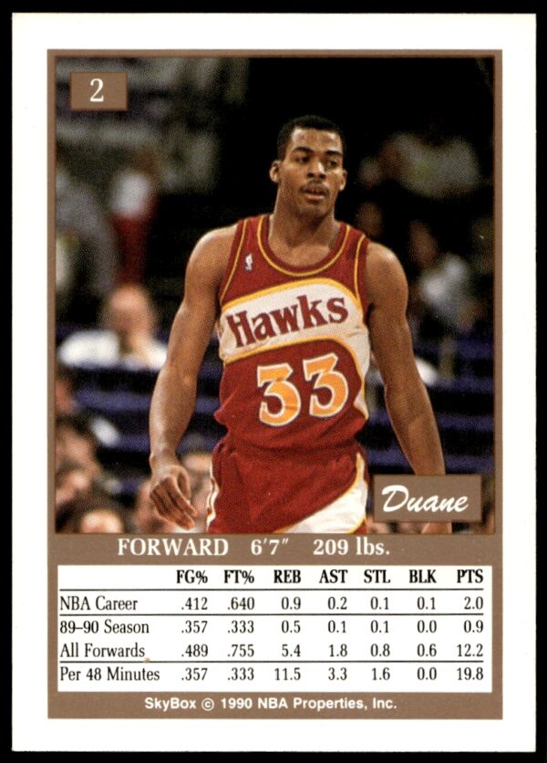 1990-91 SkyBox Duane Ferrell #2 (Back)