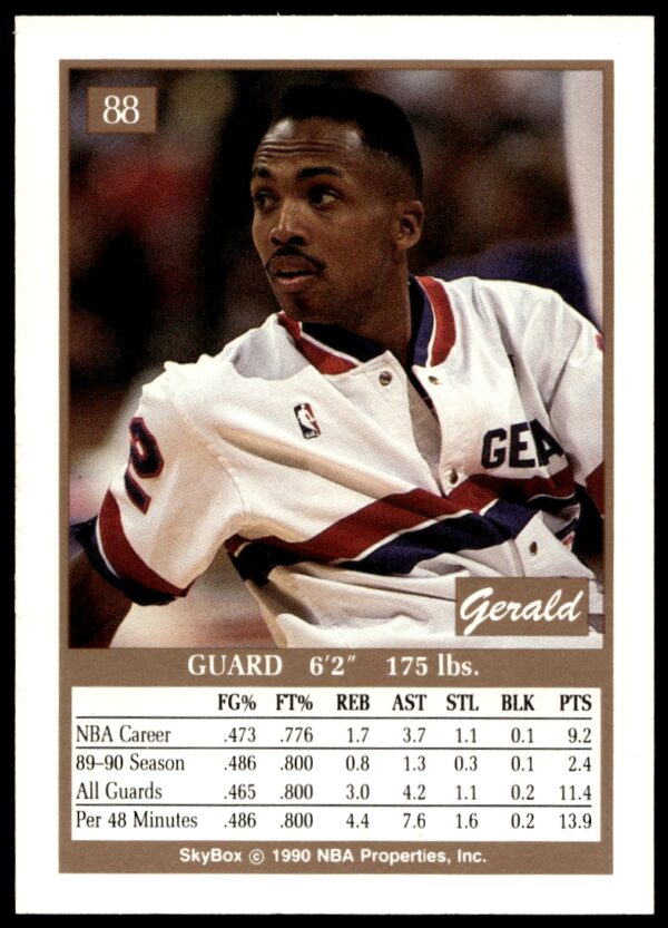 1990-91 SkyBox Gerald Henderson #88 (Back)