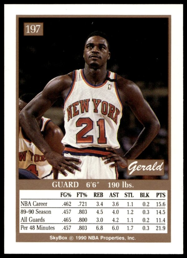 1990-91 SkyBox Gerald Wilkins #197 (Back)