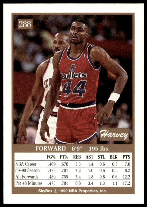 1990-91 SkyBox Harvey Grant #288 (Back)