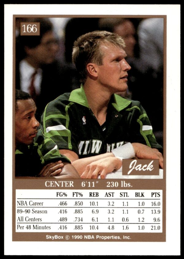 1990-91 SkyBox Jack Sikma #166 (Back)