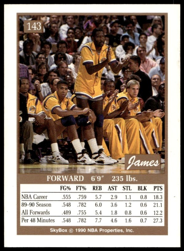 1990-91 SkyBox James Worthy #143 (Back)