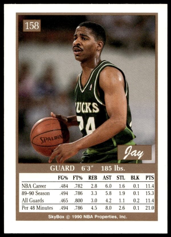 1990-91 SkyBox Jay Humphries #158 (Back)