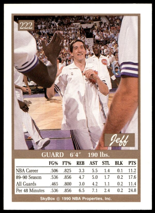 1990-91 SkyBox Jeff Hornacek #222 (Back)