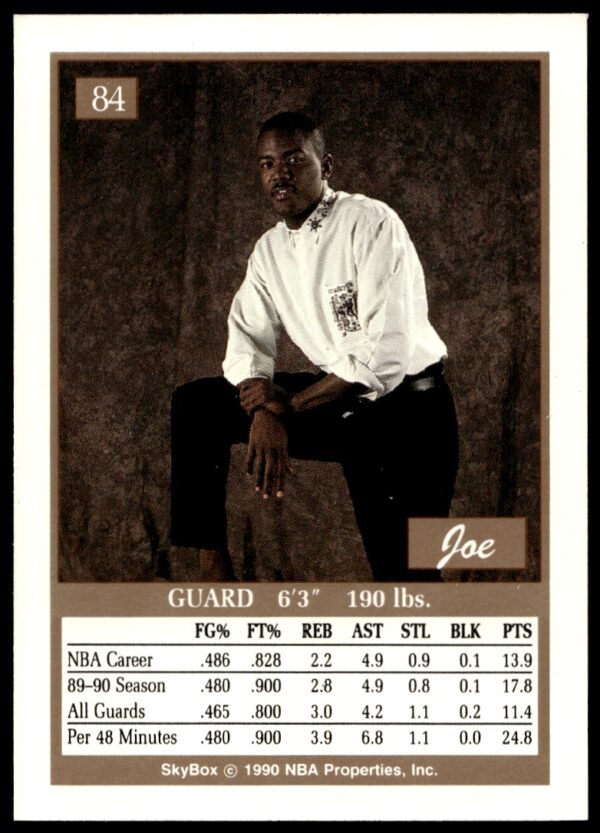 1990-91 SkyBox Joe Dumars #84 (Back)