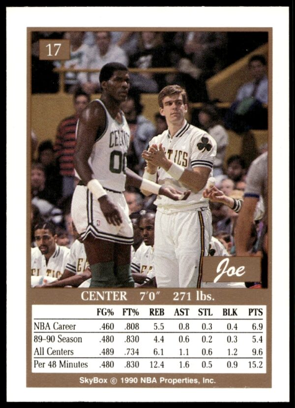 1990-91 SkyBox Joe Kleine #17 (Back)