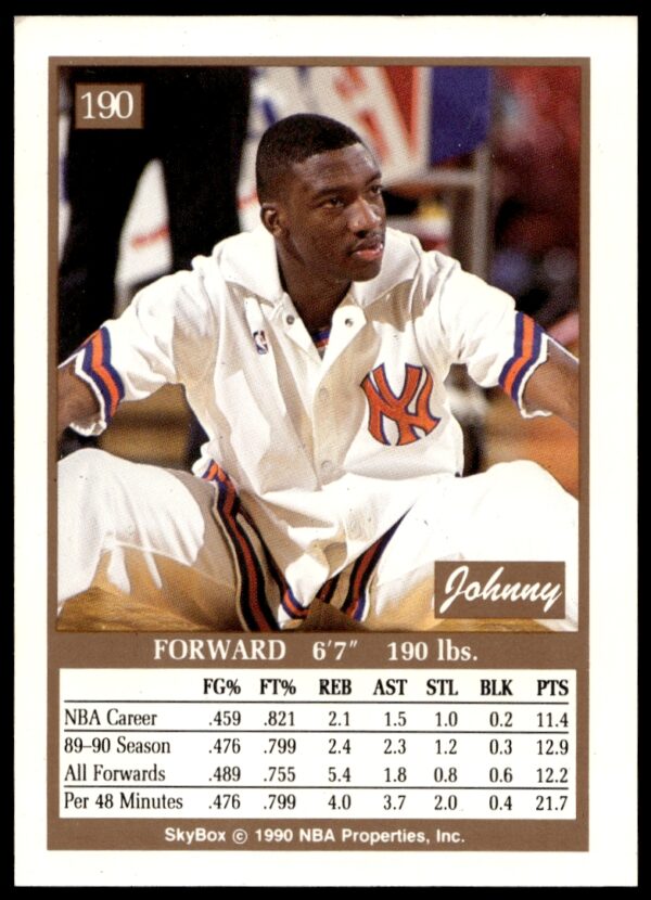 1990-91 SkyBox Johnny Newman #190 (Back)