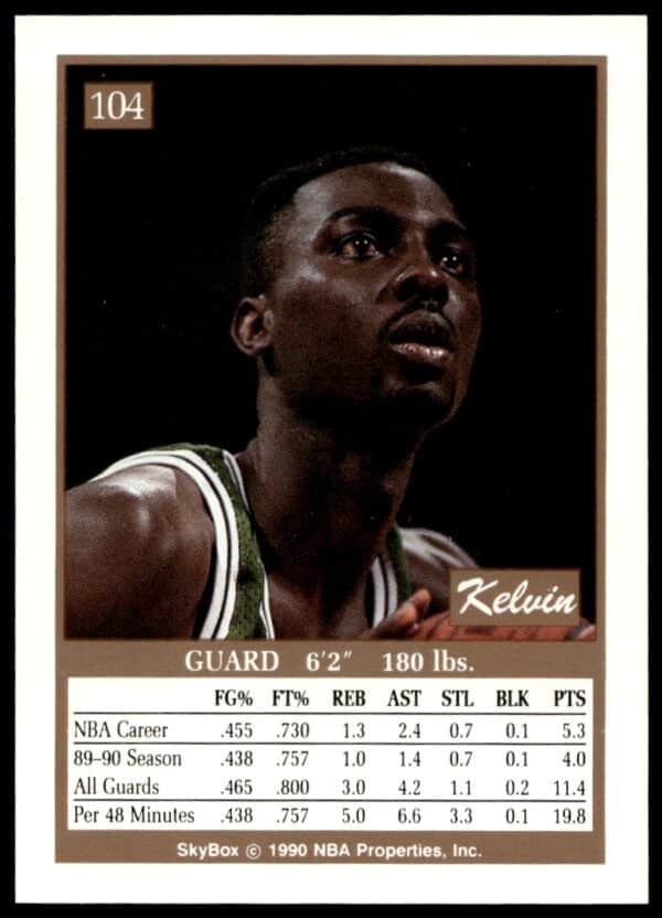 1990-91 SkyBox Kelvin Upshaw #104 (Back)