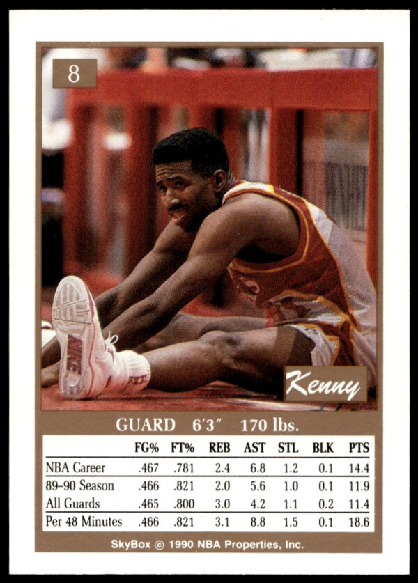 1990-91 SkyBox Kenny Smith #8 (Back)