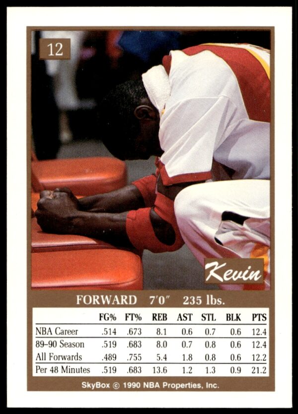 1990-91 SkyBox Kevin Willis #12 (Back)