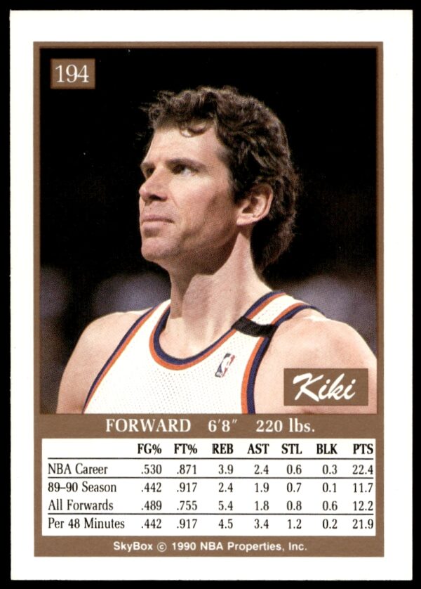 1990-91 SkyBox Kiki Vandeweghe #194 (Back)