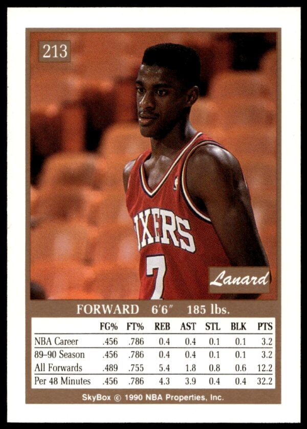 1990-91 SkyBox Lanard Copeland #213 (Back)