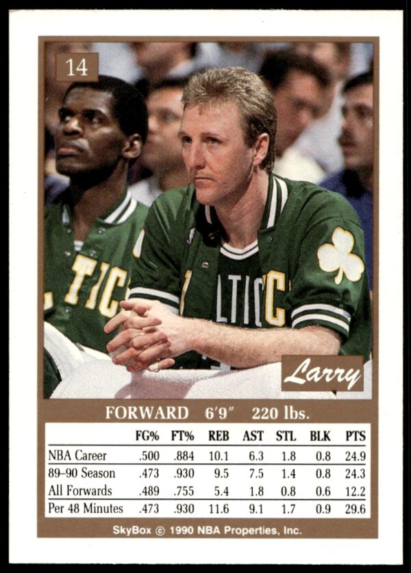 1990-91 SkyBox Larry Bird #14 (Back)