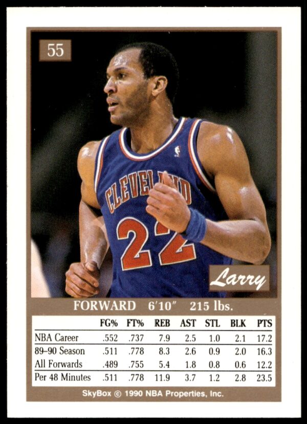 1990-91 SkyBox Larry Nance #55 (Back)