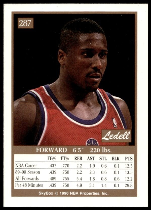 1990-91 SkyBox Ledell Eackles #287 (Back)