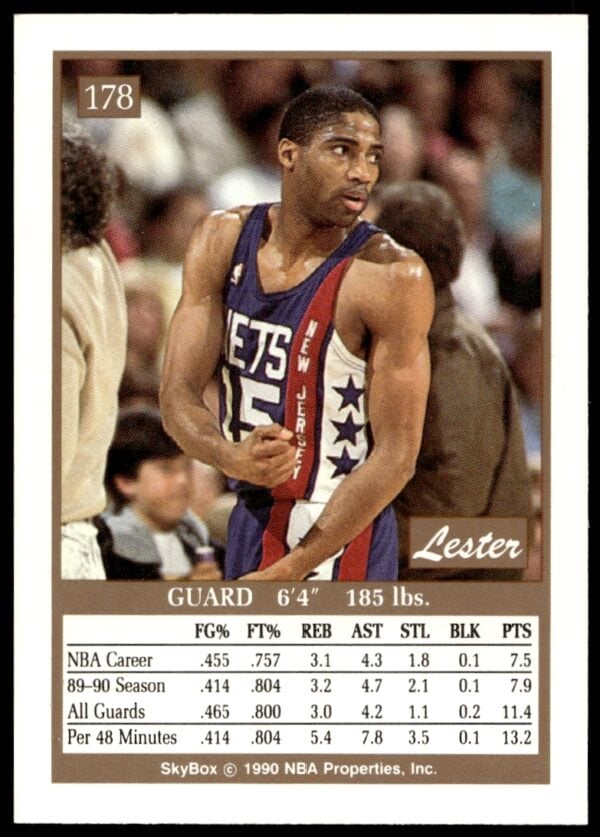 1990-91 SkyBox Lester Conner #178 (Back)