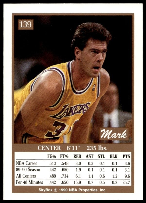 1990-91 SkyBox Mark McNamara #139 (Back)