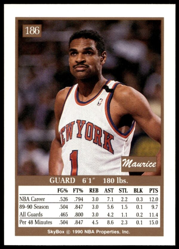 1990-91 SkyBox Maurice Cheeks #186 (Back)