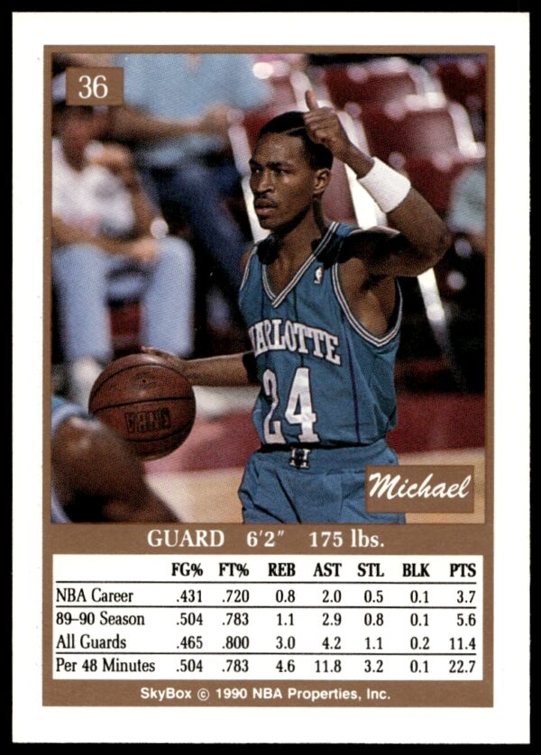 1990-91 SkyBox Micheal Williams #36 (Back)