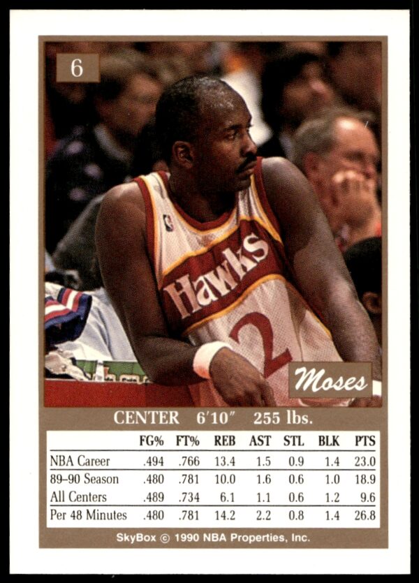 1990-91 SkyBox Moses Malone #6 (Back)