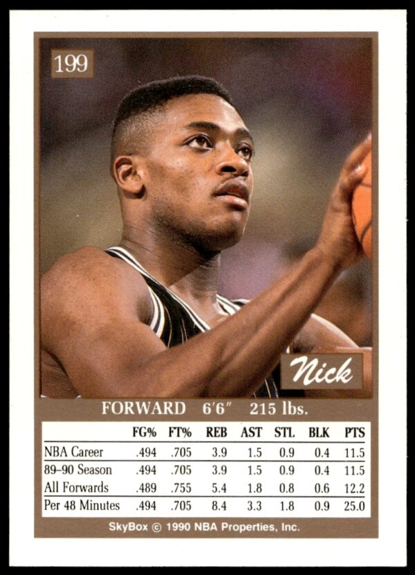 1990-91 SkyBox Nick Anderson #199 (Back)