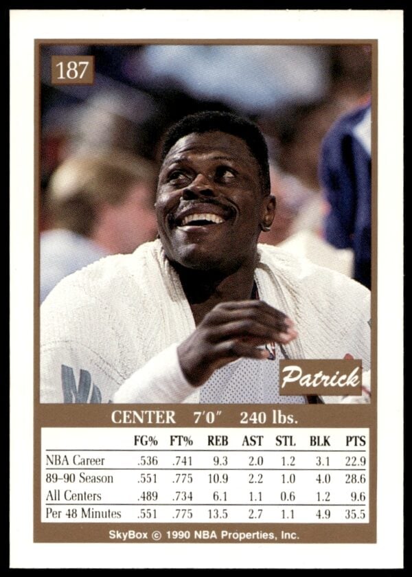 1990-91 SkyBox Patrick Ewing #187 (Back)