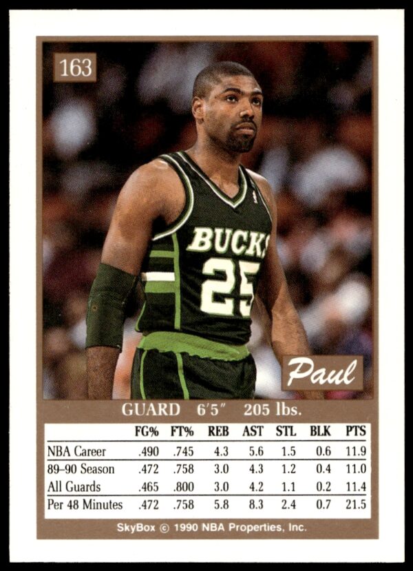 1990-91 SkyBox Paul Pressey #163 (Back)