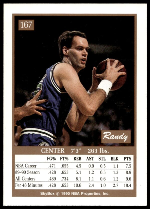 1990-91 SkyBox Randy Breuer #167 (Back)