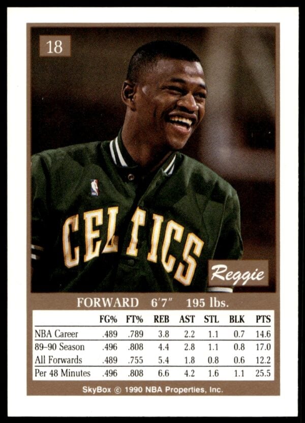 1990-91 SkyBox Reggie Lewis #18 (Back)